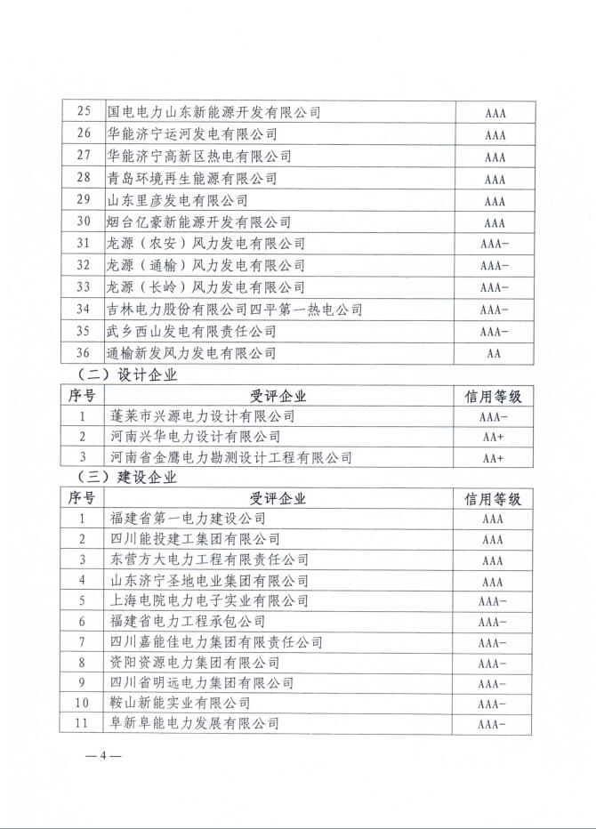 ��ҳ- �������ǲ��й��ٷ���վ