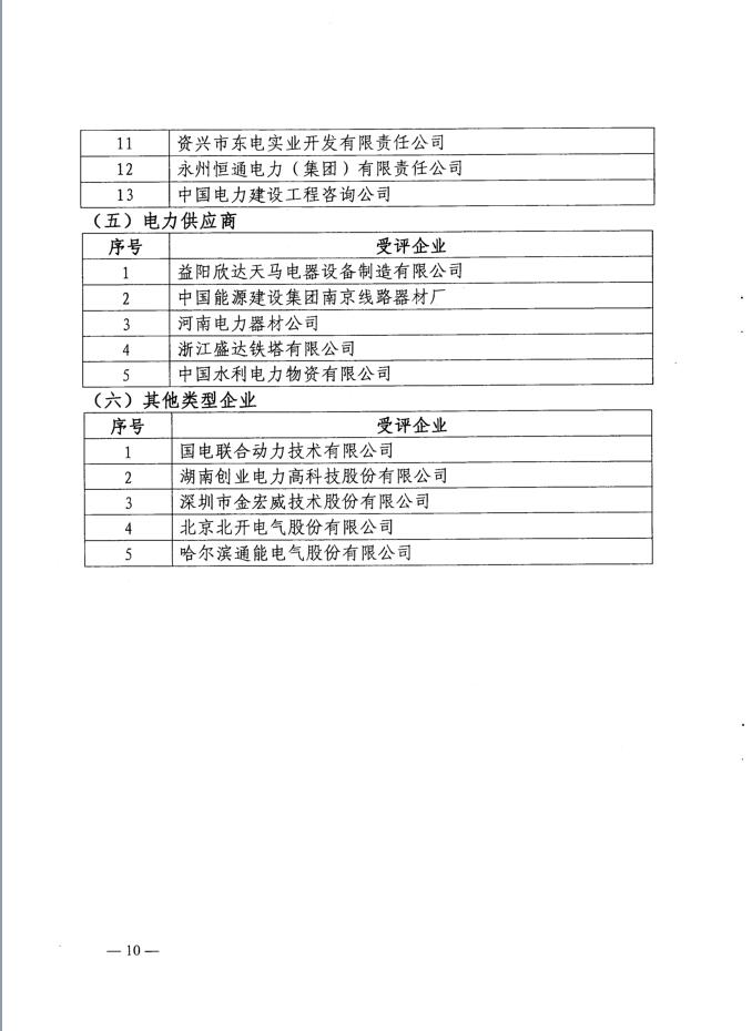 ��ҳ- �������ǲ��й��ٷ���վ