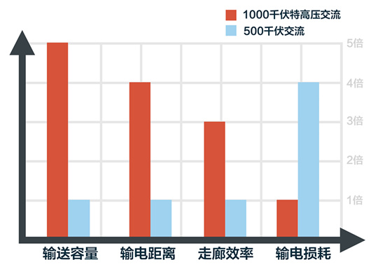 ��ҳ- �������ǲ��й��ٷ���վ