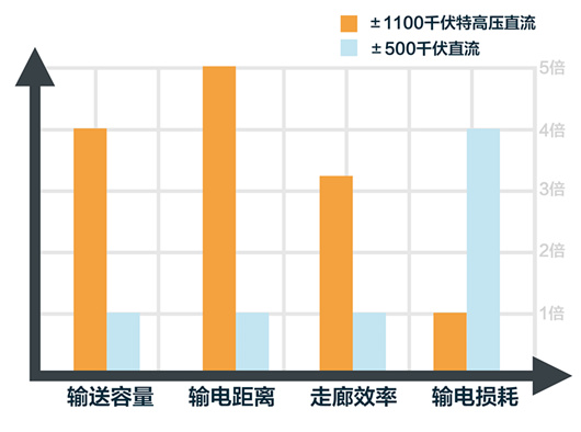 ��ҳ- �������ǲ��й��ٷ���վ