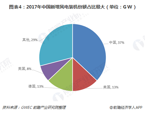 ��ҳ- �������ǲ��й��ٷ���վ