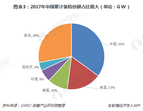 ��ҳ- �������ǲ��й��ٷ���վ