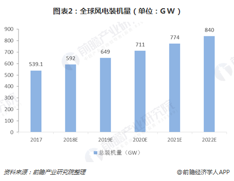 ��ҳ- �������ǲ��й��ٷ���վ