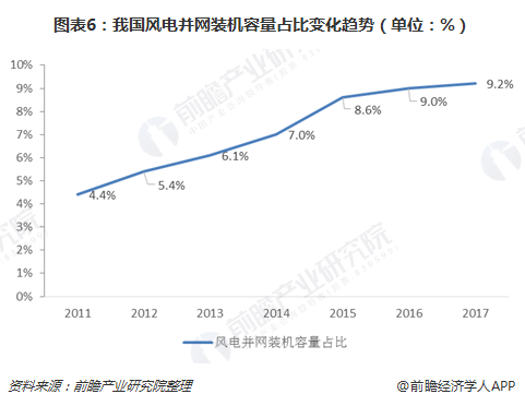��ҳ- �������ǲ��й��ٷ���վ