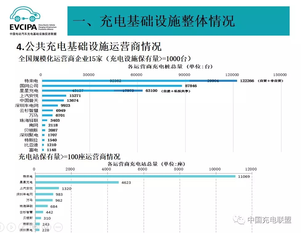 ��ҳ- �������ǲ��й��ٷ���վ