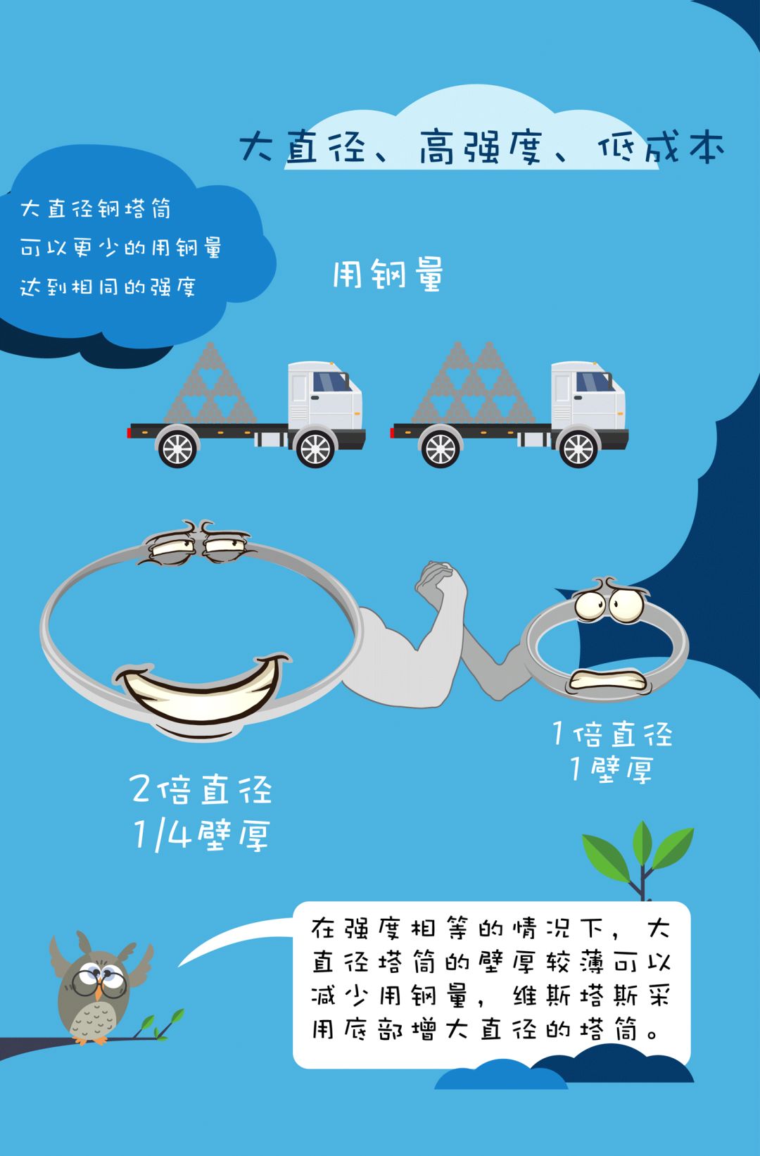 ��ҳ- �������ǲ��й��ٷ���վ