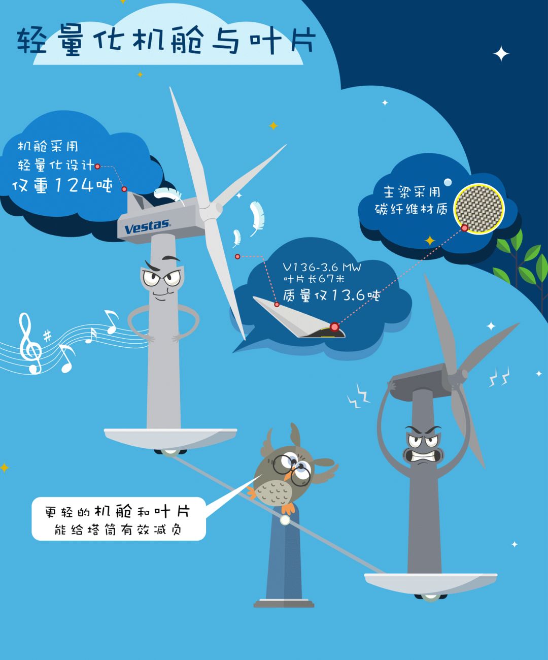 ��ҳ- �������ǲ��й��ٷ���վ