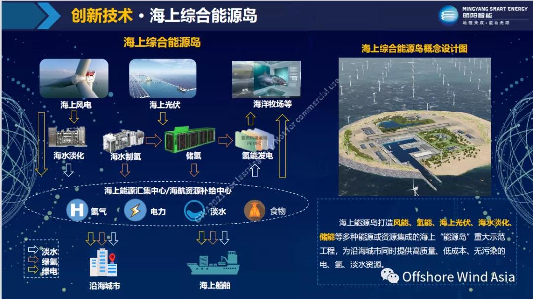 ��ҳ- �������ǲ��й��ٷ���վ