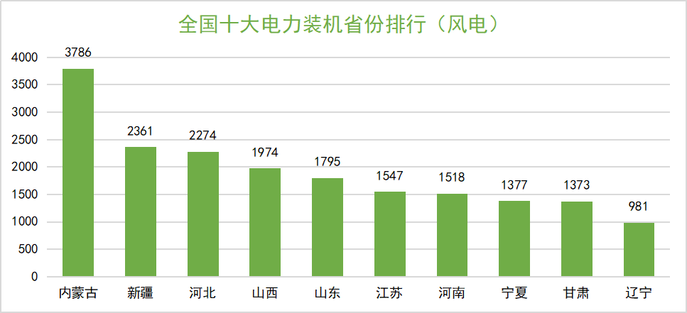 ��ҳ- �������ǲ��й��ٷ���վ