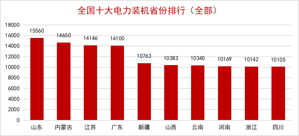 ��ҳ- �������ǲ��й��ٷ���վ