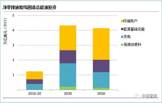 ��ҳ- �������ǲ��й��ٷ���վ