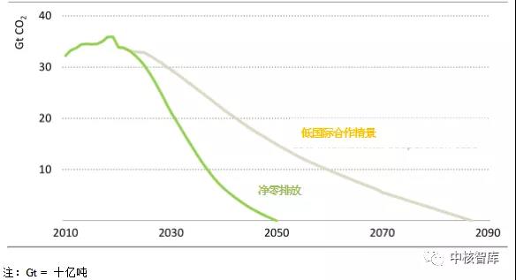 ��ҳ- �������ǲ��й��ٷ���վ