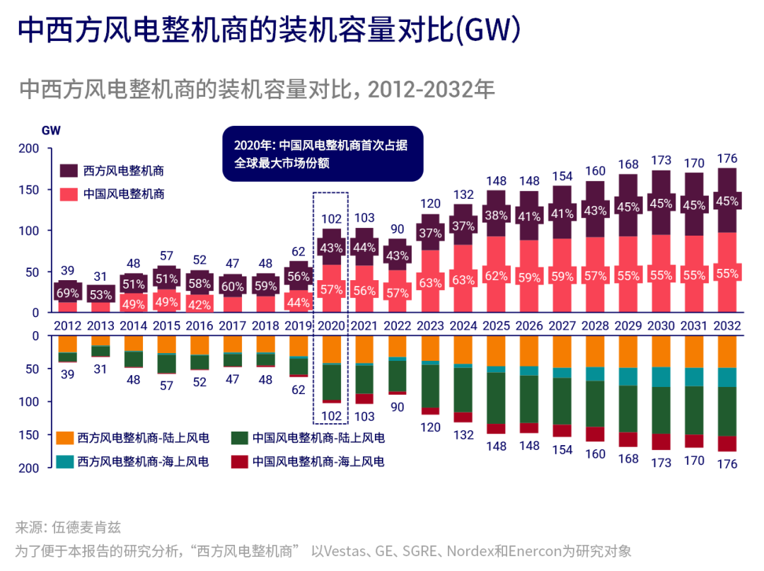 ��ҳ- �������ǲ��й��ٷ���վ
