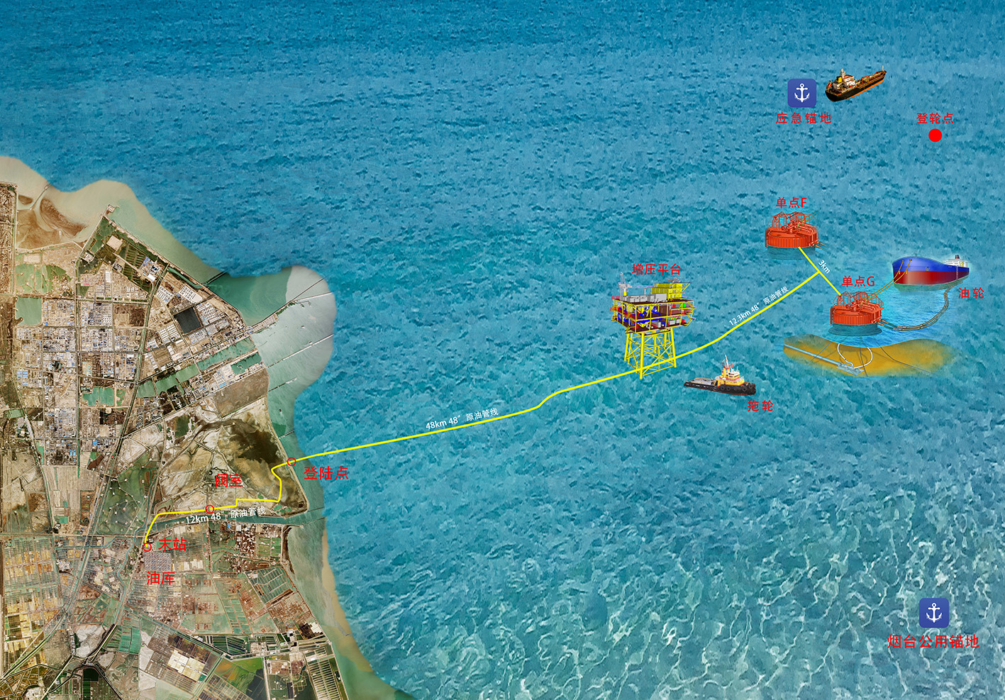 ��ҳ- �������ǲ��й��ٷ���վ