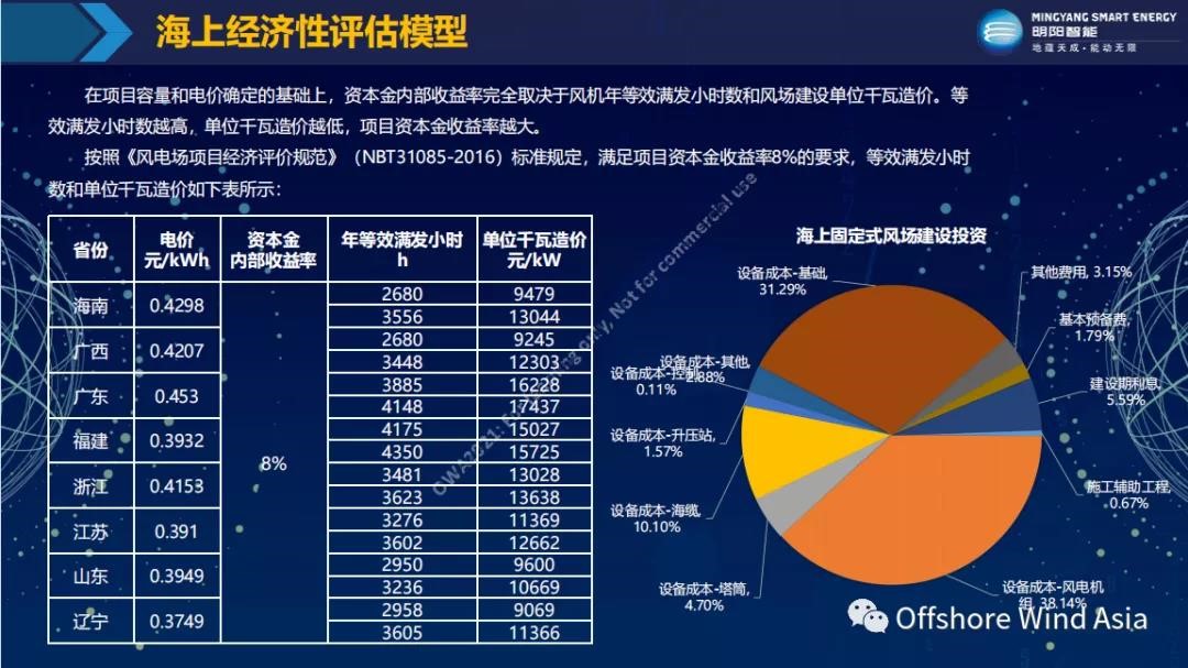 ��ҳ- �������ǲ��й��ٷ���վ